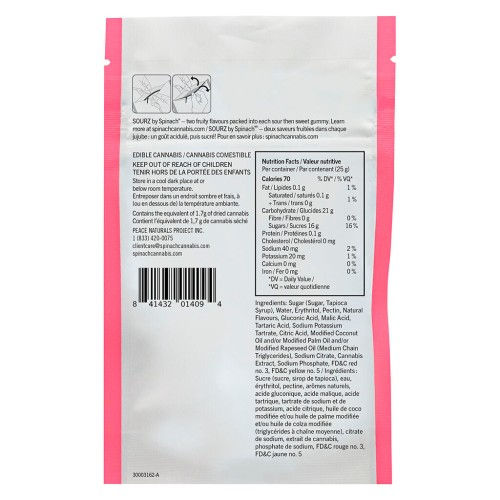 back of cannabis product